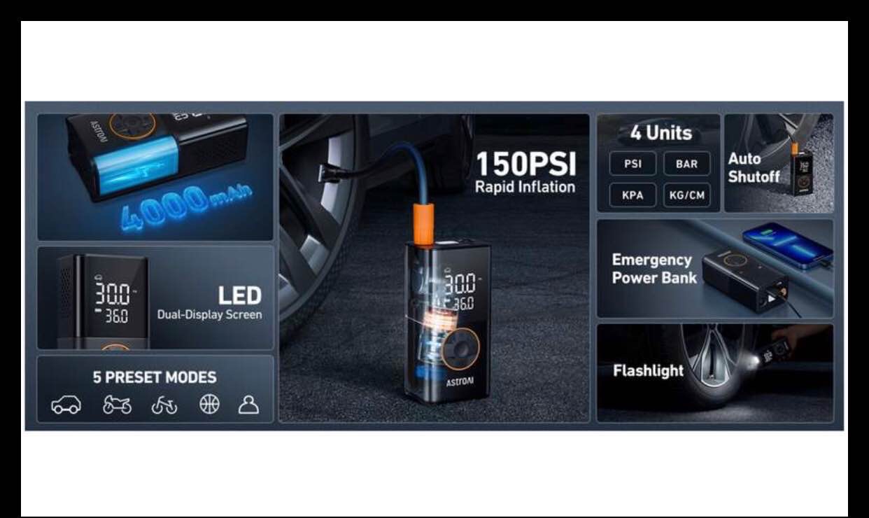 AstroAI L7 Portable Tire Inflator Air Compressor, 150 PSI Digital Display, Gift