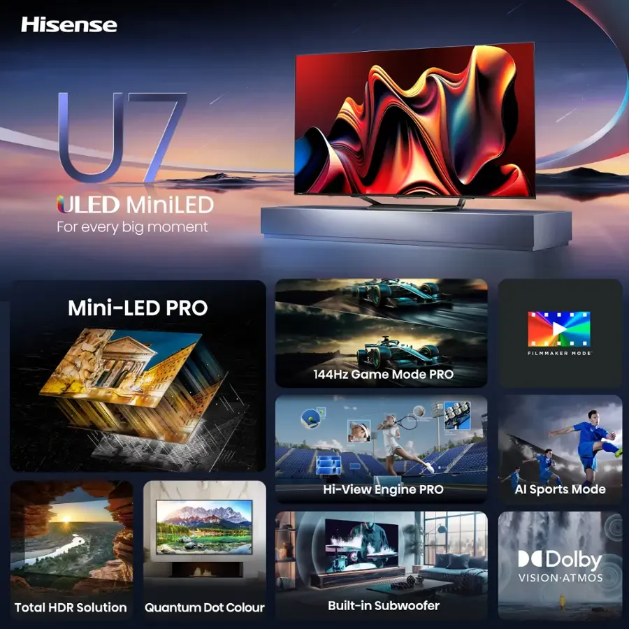 Hisense - 65" Class U7 Series Mini-LED 4K UHD QLED Smart Google TV (2024)