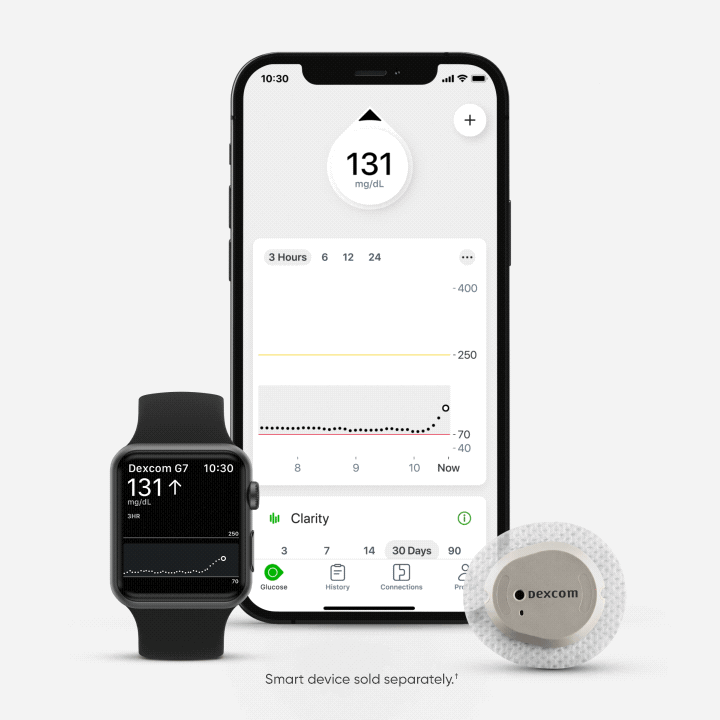 Dexcom G7