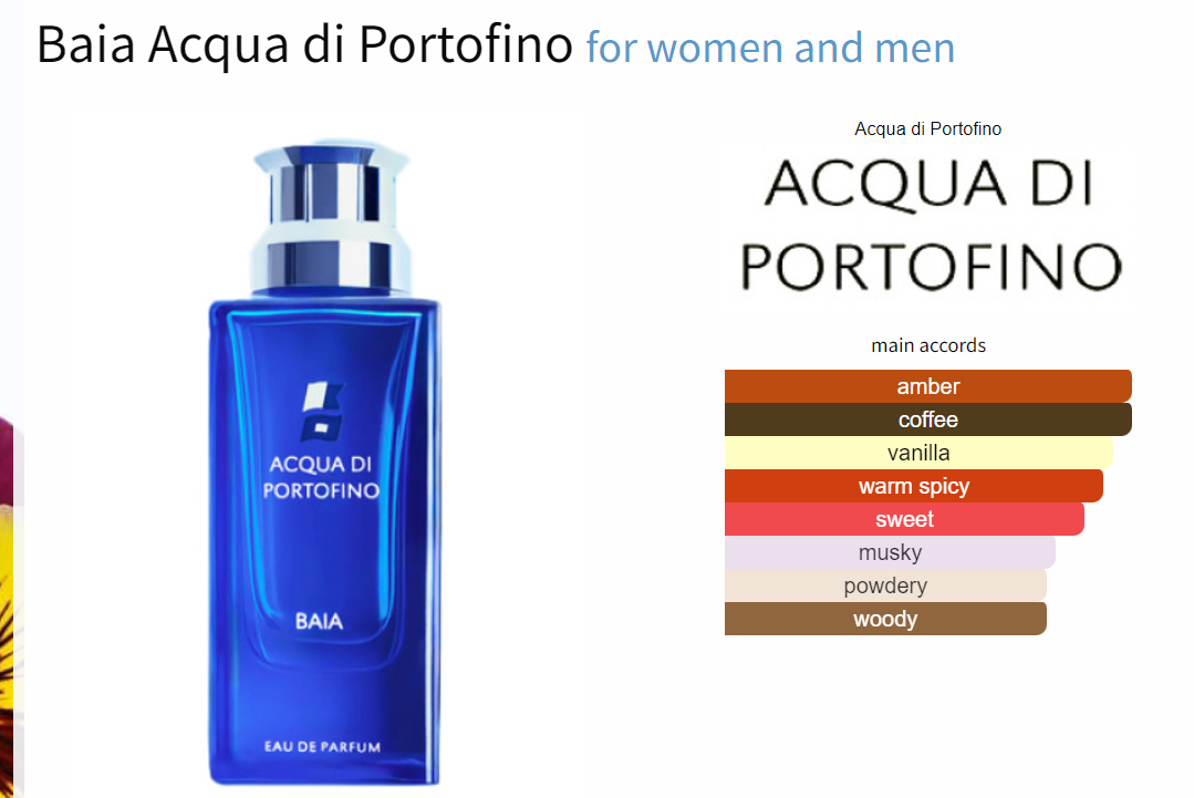 Acqua Di Portofino - BAIA