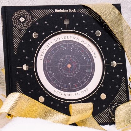 The Birthdate Book