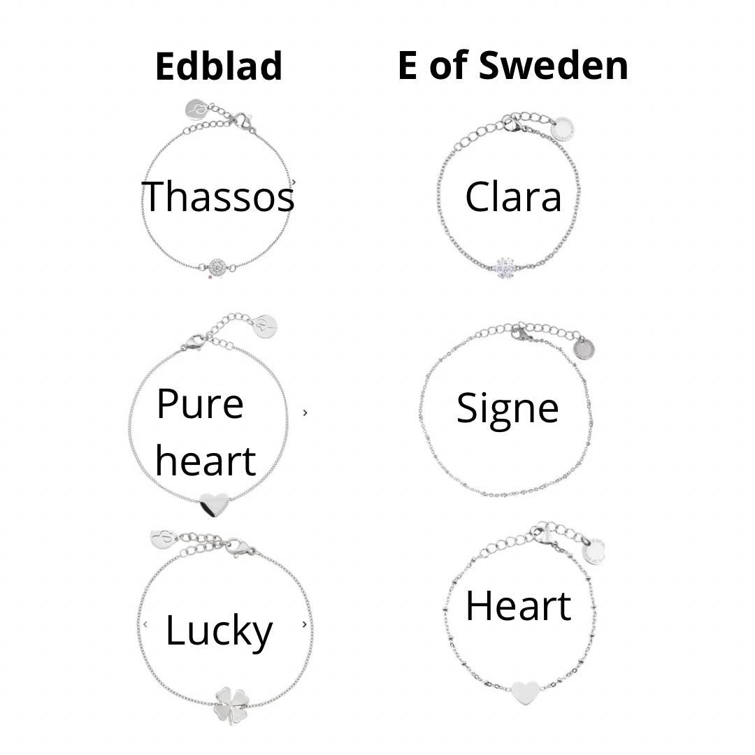 Enkelt armband -  Edblad/E of Sweden