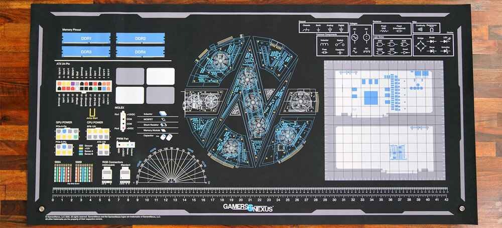 GamersNexus 'Volt' Anti-Static Modmat Large | 4'x2' (1220 x 610mm) — GamersNexus Official Store