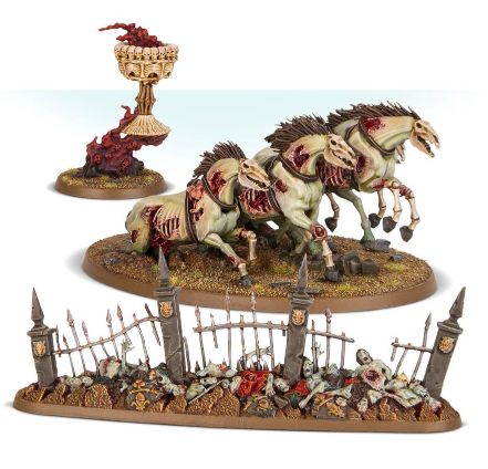 Endless Spells: Flesh-eater Courts
