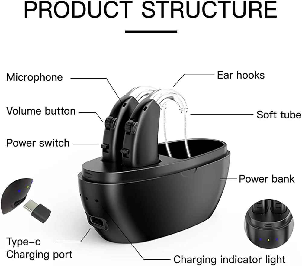 generic hearing aids