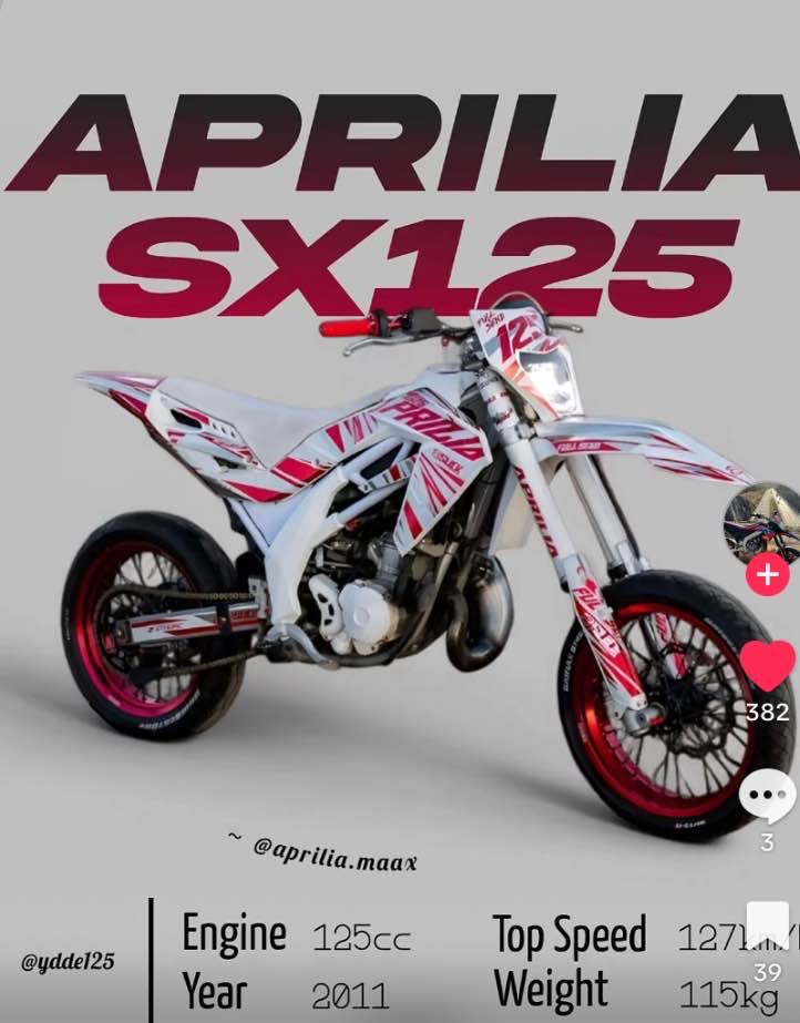 APRILIA SX125